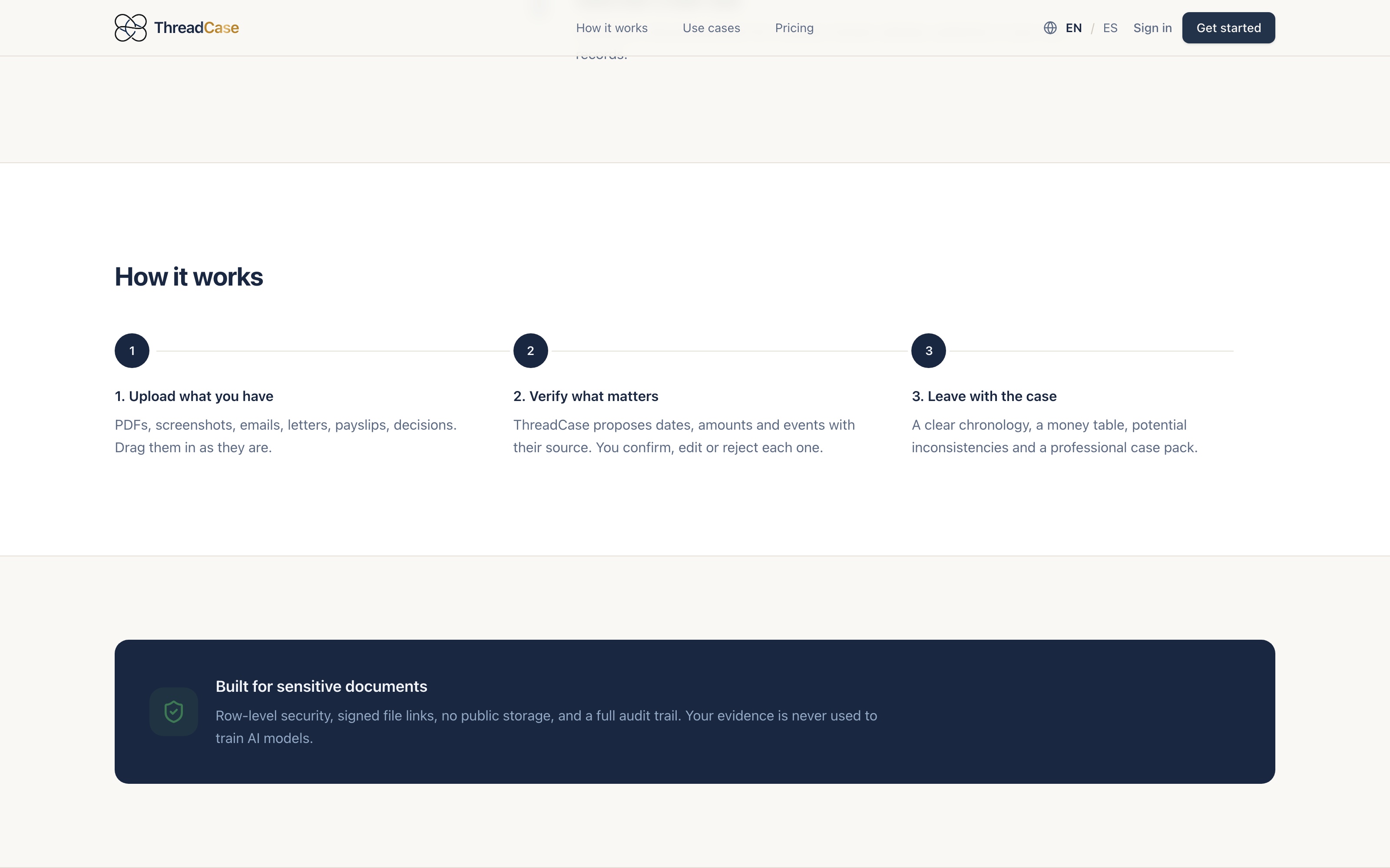 ThreadCase — how-it-works page: upload, verify and case-pack steps with the sensitive-documents security panel