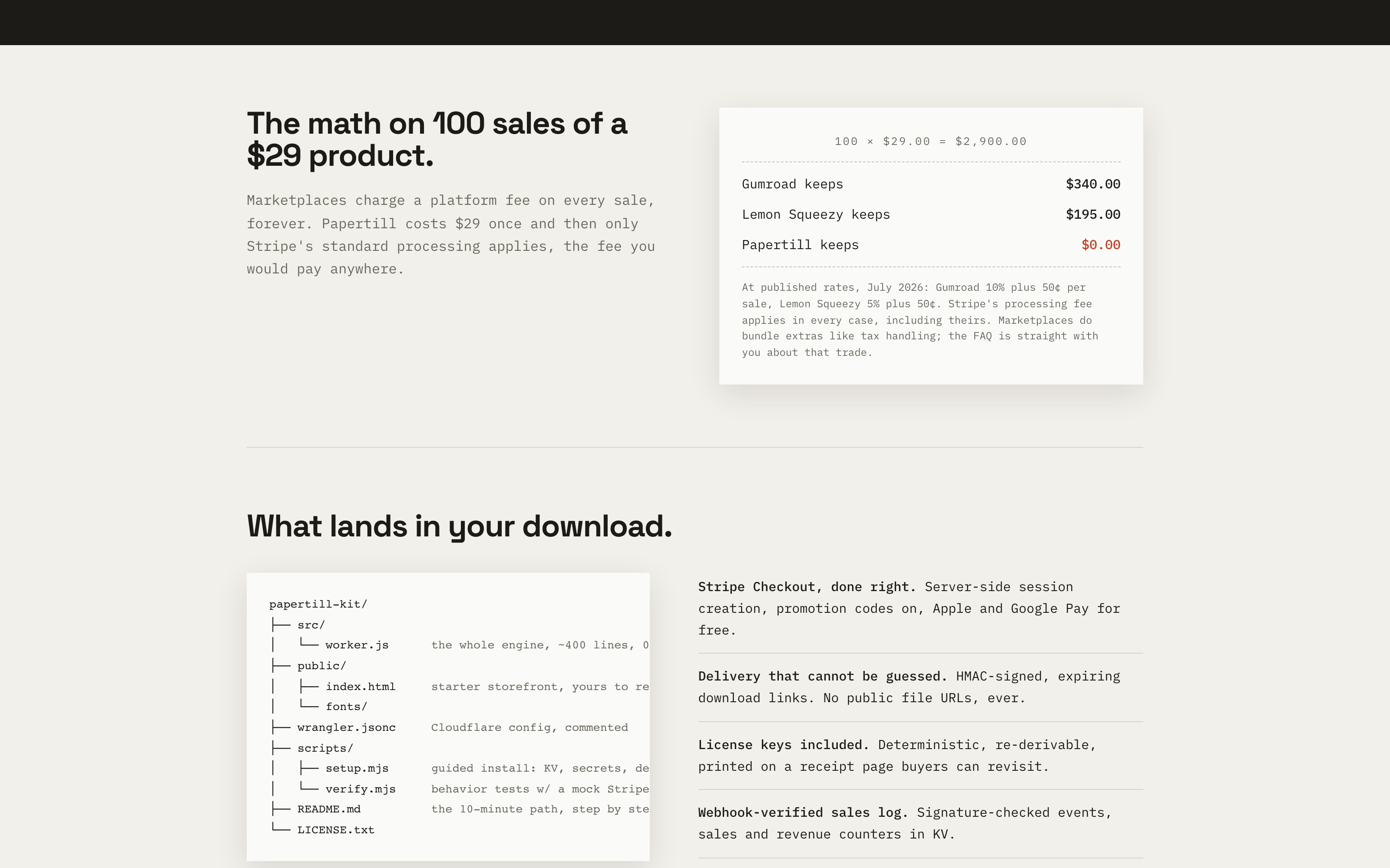 Papertill — the fee math on 100 sales of a $29 product versus marketplace platform fees